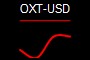 OXT-USD